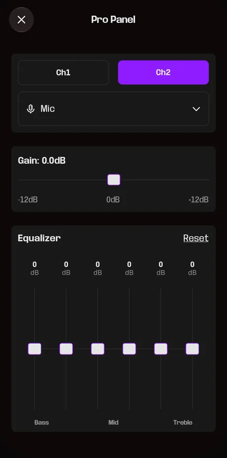 Réglez le gain